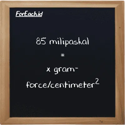 Contoh konversi milipaskal ke gram-force/centimeter<sup>2</sup> (mPa ke gf/cm<sup>2</sup>)